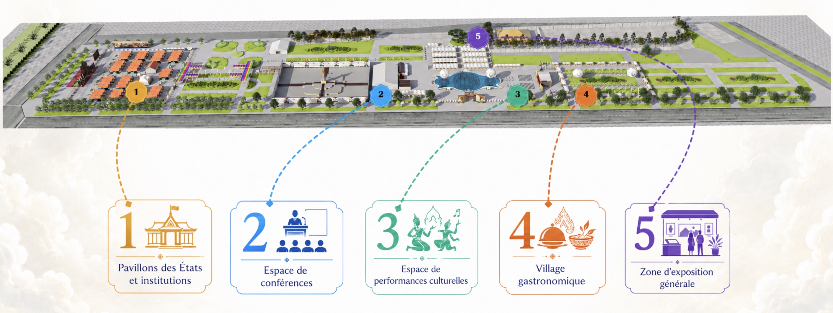 Plan général - Village de la Francophonie